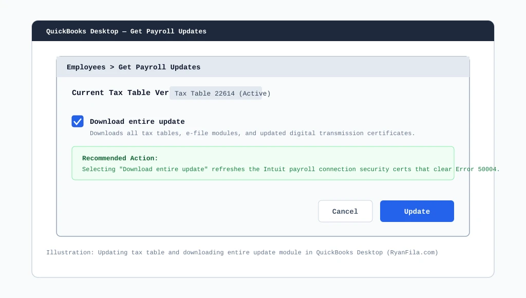QuickBooks Get Payroll Updates window with Download entire update selected