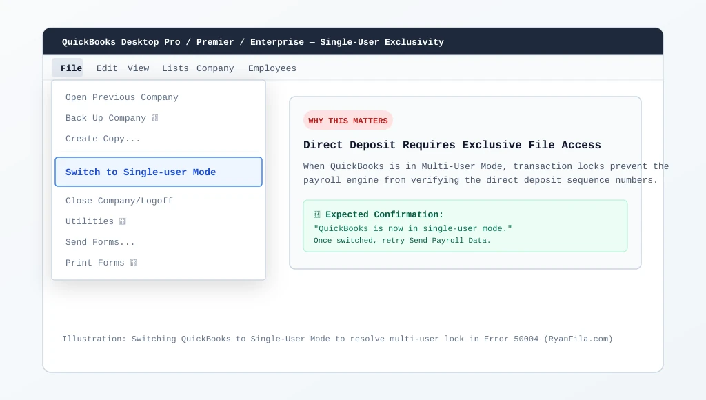 QuickBooks File menu showing Switch to Single-User Mode option highlighted